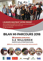 bilan